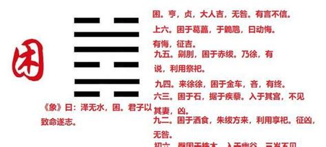 困卦|易经第四十七卦困卦详解